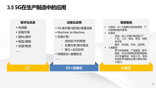 智能制造新篇章 解讀數(shù)字化轉(zhuǎn)型中的智慧工廠建設(shè)與信息系統(tǒng)集成服務(wù)